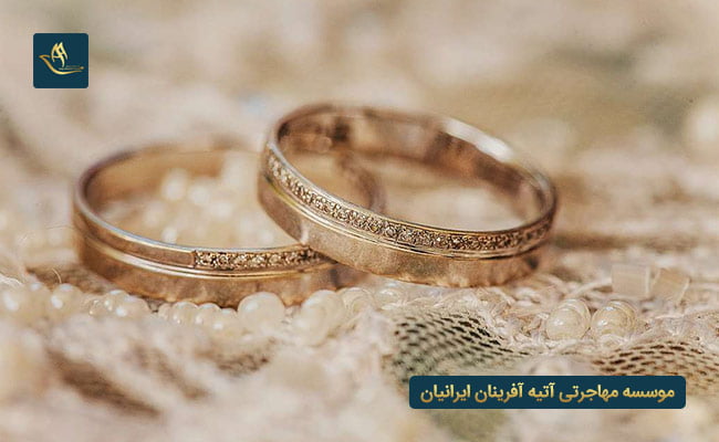 مهاجرت به سوئیس از طریق ازدواج | اخذ تابعیت سوئیس از طریق ازدواج | آشنایی با کشور سوئیس