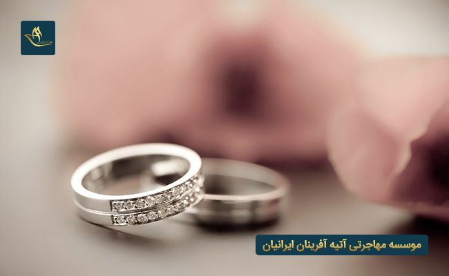 اخذ تابعیت جمهوری چک از طریق ازدواج