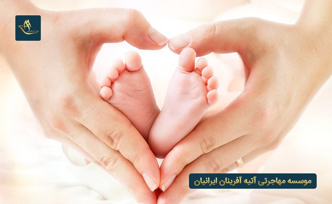 اخذ تابعیت از طریق تولد در کشور اسپانیا | تابعیت مضاعف در اسپانیا | از طریق اعمال اصل خون در اسپانیا