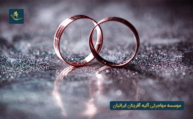 شرایط برای ترک تابعیت ایران
