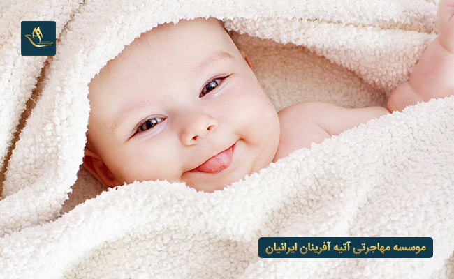 اخذ تابعیت اوکراین از طریق فرزند خواندگی