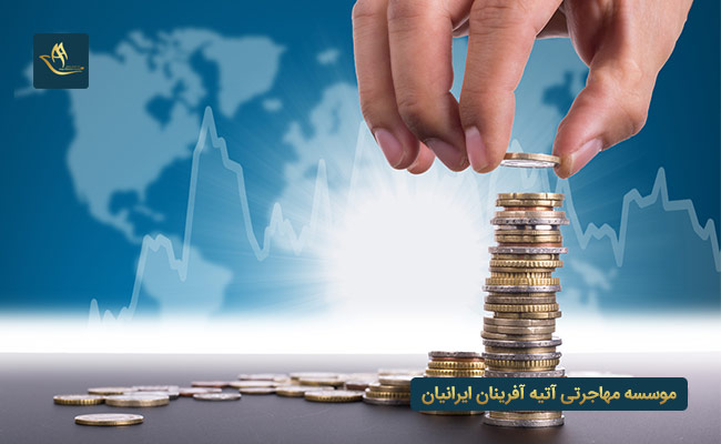 روش های سرمایه گذاری در اوکراین