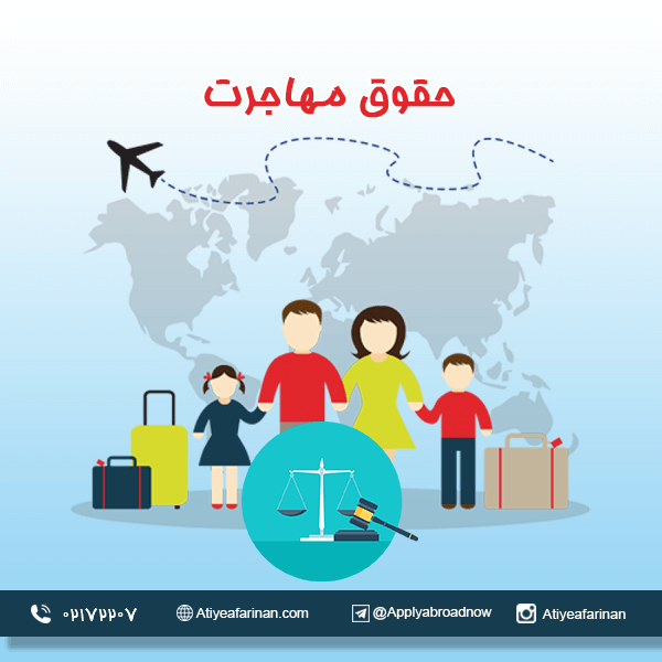 حقوق مهاجرت