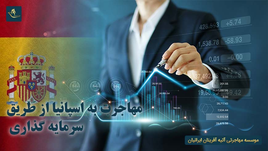 مهاجرت به اسپانیا از طریق سرمایه گذاری