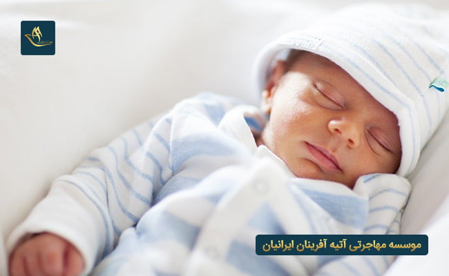 قوانین شهروندی از طریق تولد فرزند کشور یونان