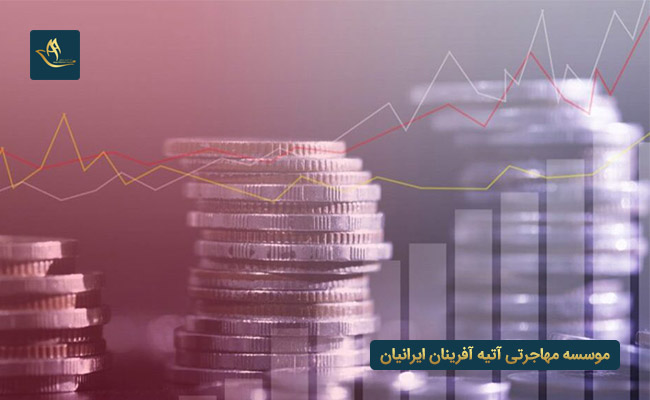 ویزای سرمایه گذاری موقت بازنشستگی کشور نیوزلند