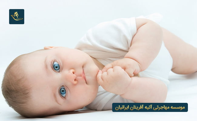 الزامات مورد نیاز برای اقامت دائم در کشور دانمارک