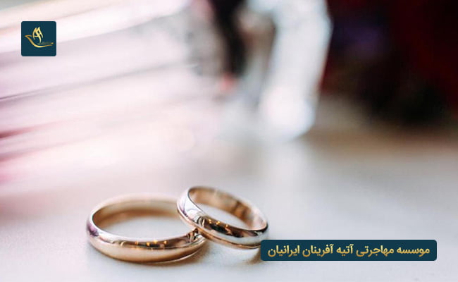 مدارک لازم جهت اخذ اقامت هلند از طریق ازدواج