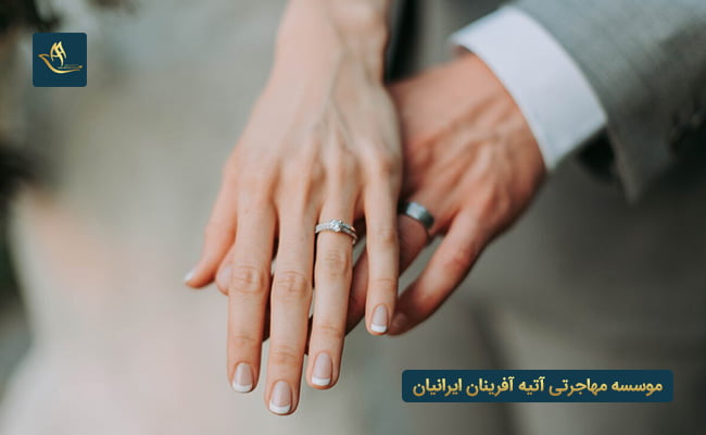 مدارک مورد نیاز جهت اخذ ویزای ازدواج در فنلاند