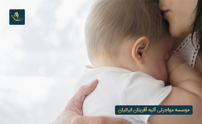 روش های مهاجرت به مجارستان