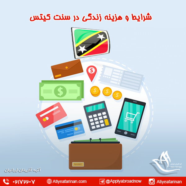 شرایط و هزینه ی زندگی در سنت کیتس
