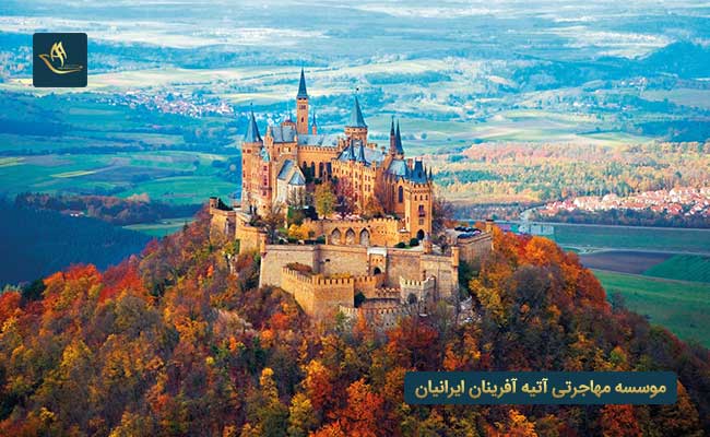 قوانین پناهندگی آلمان