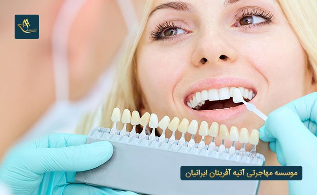 هزینه تحصیل دندان پزشکی در چین