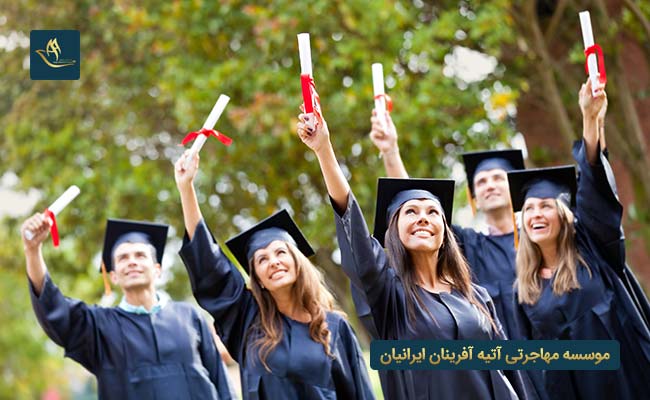 تحصیل کارشناسی ارشد در دانمارک