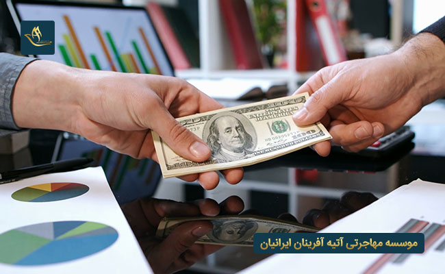 تمکن مالی آلمان