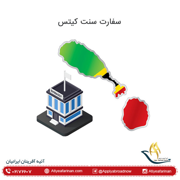 سفارت سنت کیتس