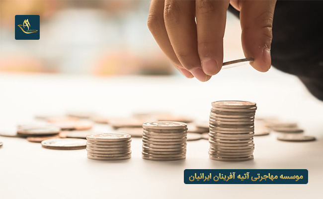 اقامت ترکیه از طریق تمکن مالی