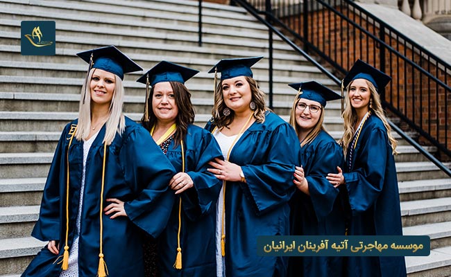 تحصیل کارشناسی ارشد در مجارستان