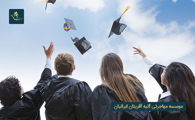 شرایط پذیرش جهت تحصیل دکترا در دانمارک 