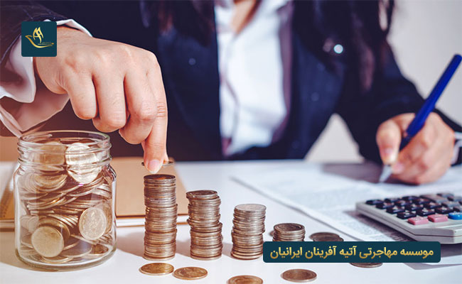 اقامت مجارستان از طریق تمکن مالی