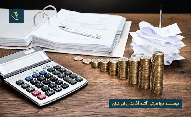 اقامت لیتوانی از طریق تمکن مالی | ویژگی های اخذ اقامت لیتوانی از طریق تمکن مالی | مهاجرت به لیتوانی