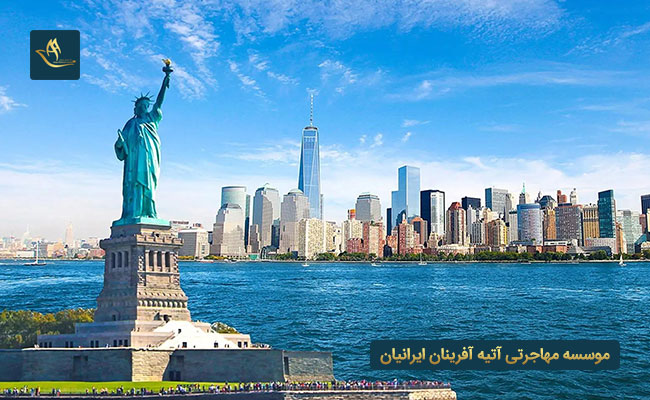 آب و هوای آمریکا