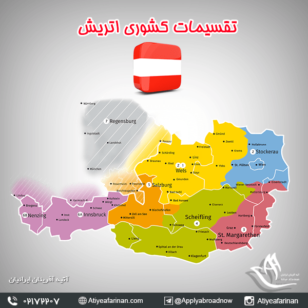 تقسیمات کشوری اتریش
