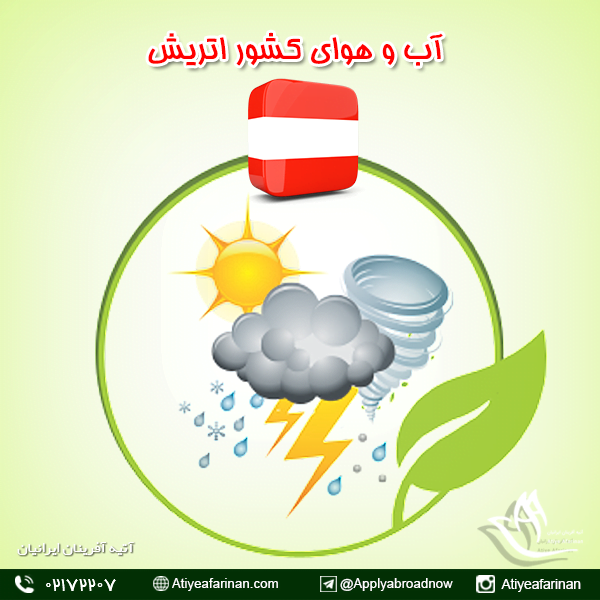 آب و هوای کشور اتریش