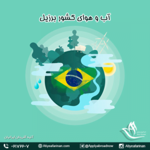 آب و هوای کشور برزیل