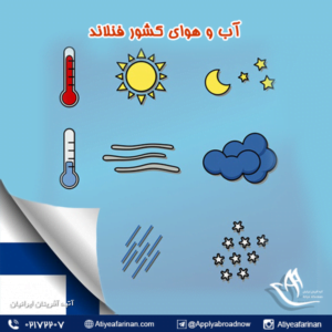 آب و هوای کشور فنلاند
