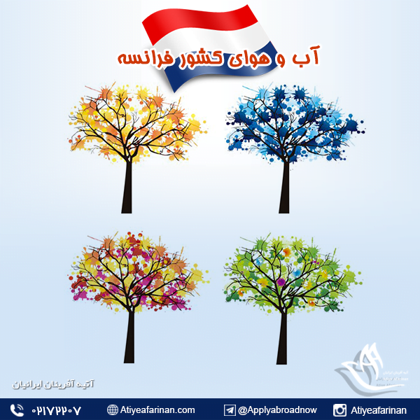 آب و هوای کشور فرانسه