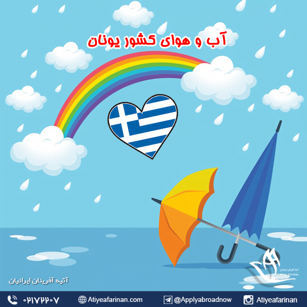آب و هوای کشور یونان