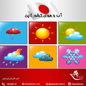 آب و هوای کشور ژاپن