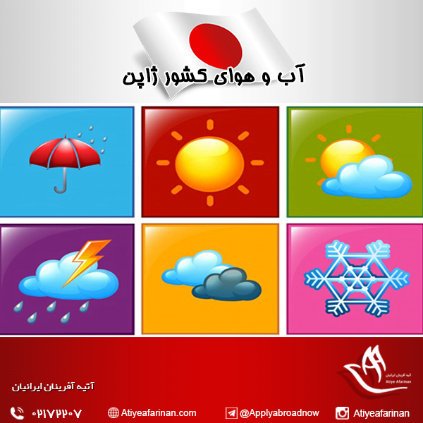 آب و هوای کشور ژاپن