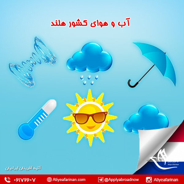 آب و هوای کشور هلند