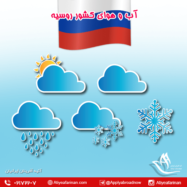 آب و هوای کشور روسیه