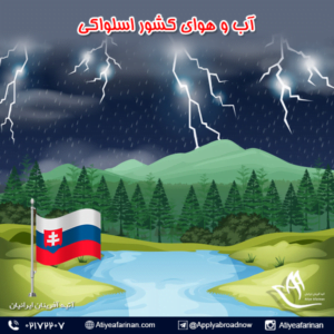 آب و هوای کشور اسلواکی