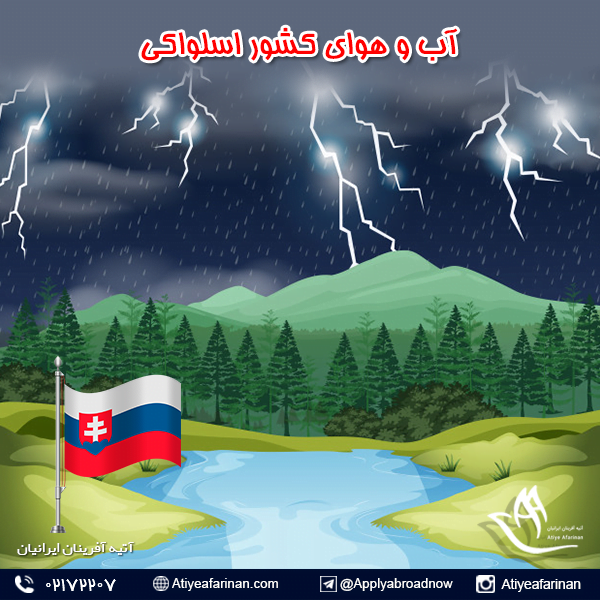 آب و هوای کشور اسلواکی
