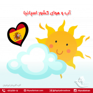 آب و هوای کشور اسپانیا