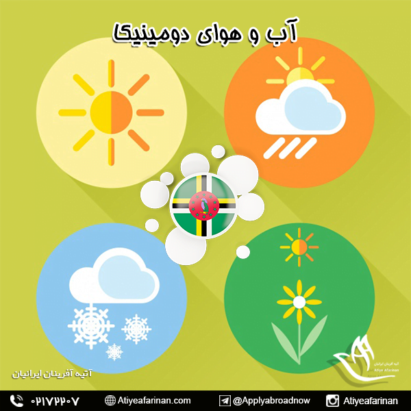آب و هوای کشور دومینیکا