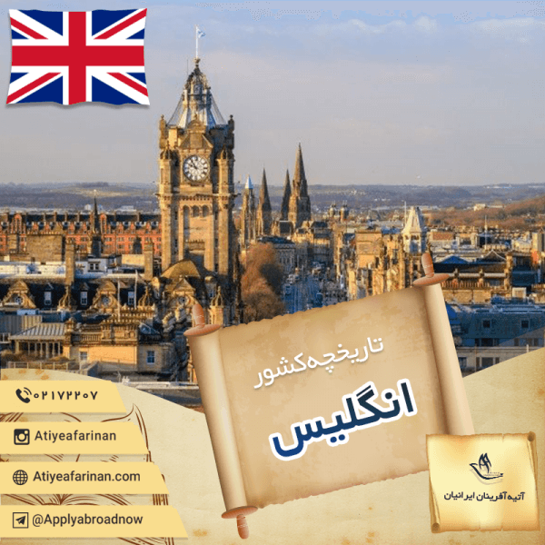 تاریخچه کشور انگلیس