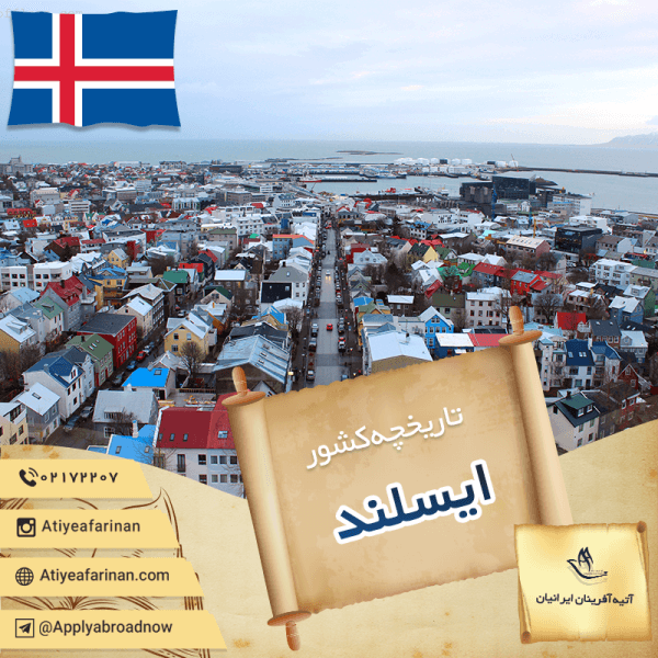 تاریخچه کشور ایسلند