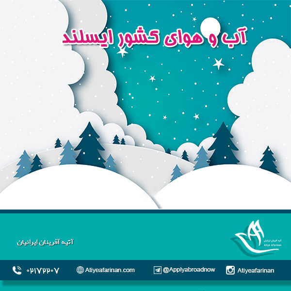 آب و هوای کشور ایسلند