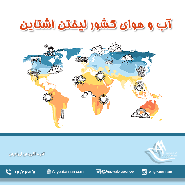 آب و هوای کشور لیختن اشتاین