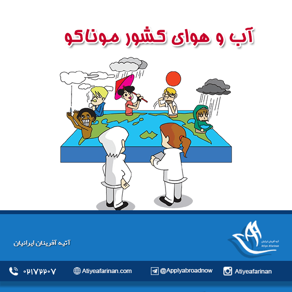 آب و هوای کشور موناکو