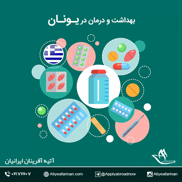 بهداشت و درمان در یونان