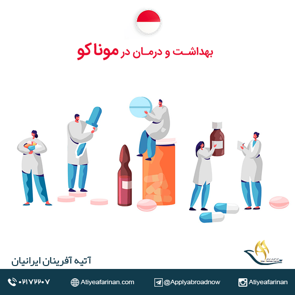 بهداشت و درمان در موناکو