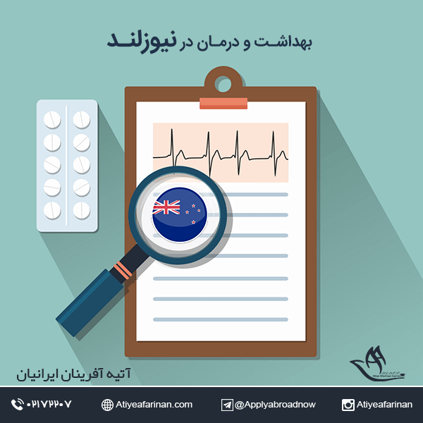 بهداشت و درمان در نیوزلند