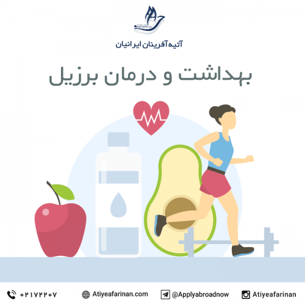 بهداشت و درمان در برزیل