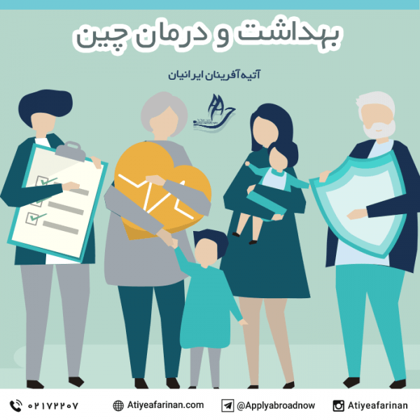 بهداشت و درمان در چین